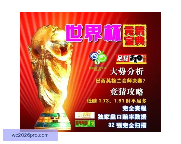 世界杯竞猜热门平台全解析及实用投注技巧指南