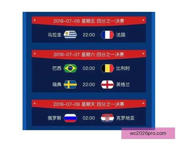 世界杯竞猜胜负挑战赛开启，赢取丰厚奖品，尽享激烈赛事竞猜乐趣