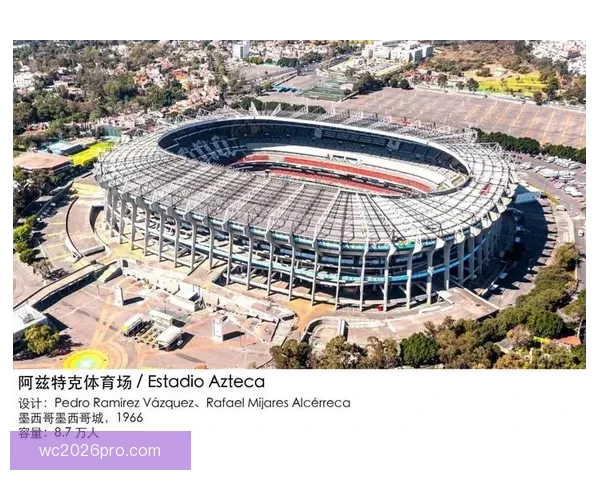 2026年世界杯体育场设计与建设探索：全球盛宴场地创新与未来发展趋势