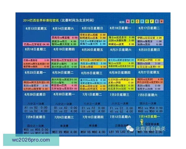 世界杯竞猜赔率分析助你预测最优胜队伍走势
